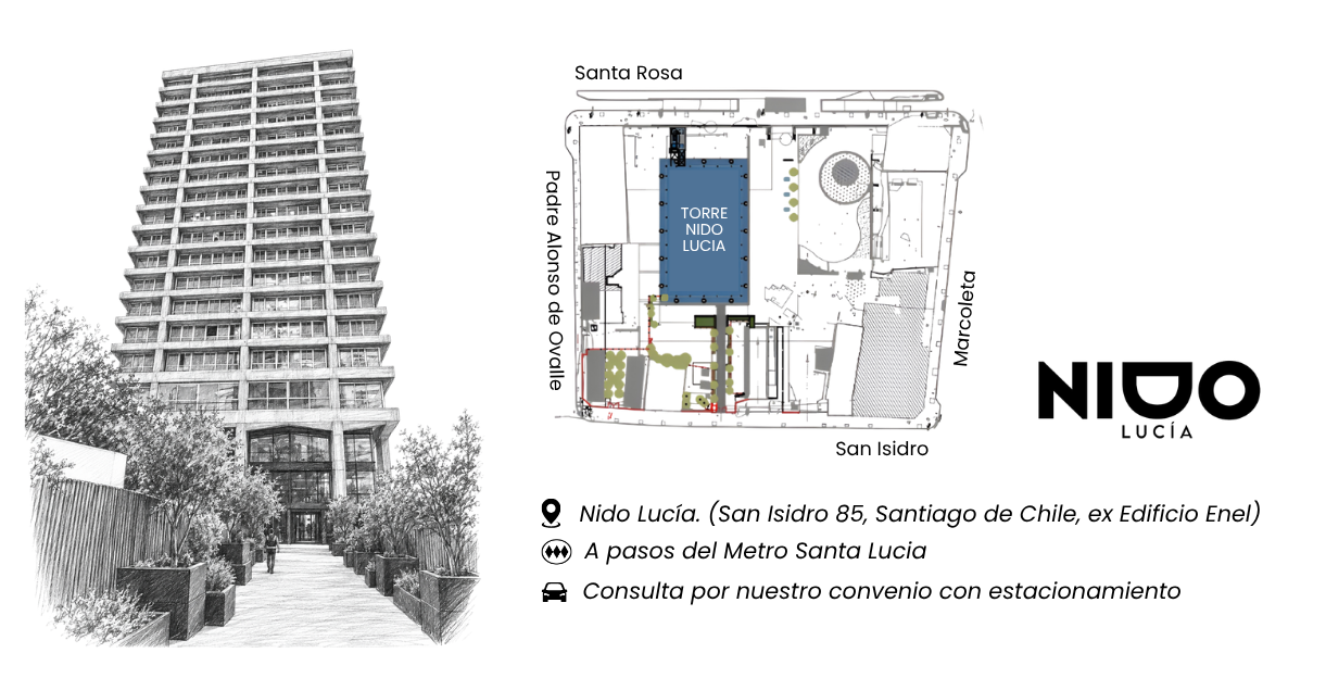 Ubicación de Nido Lucía en San Isidro 85, a pasos del Metro Santa Lucía y con convenio de estacionamiento