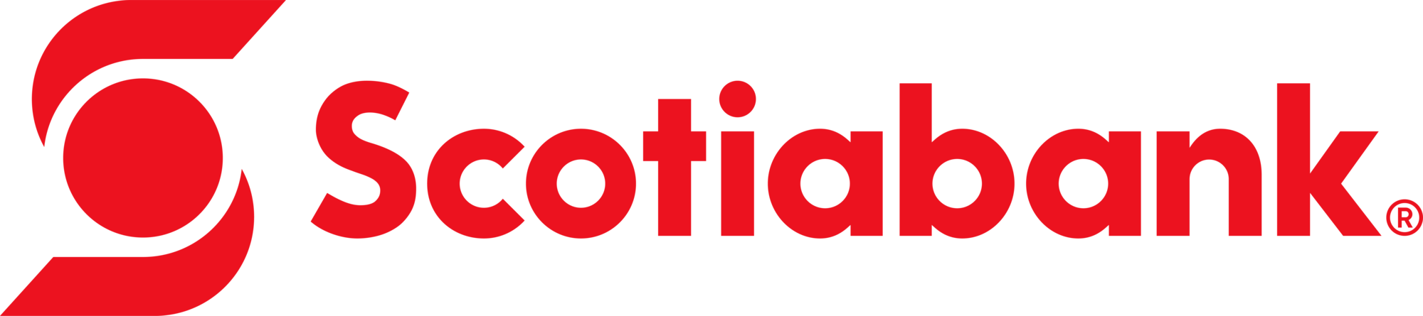 Scotiabank